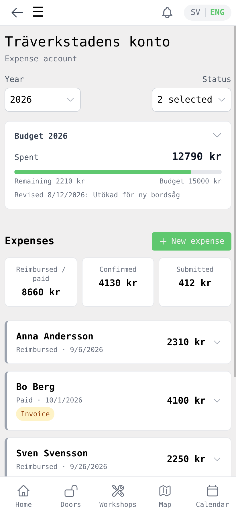 An expense account's page with the budget box and the expenses