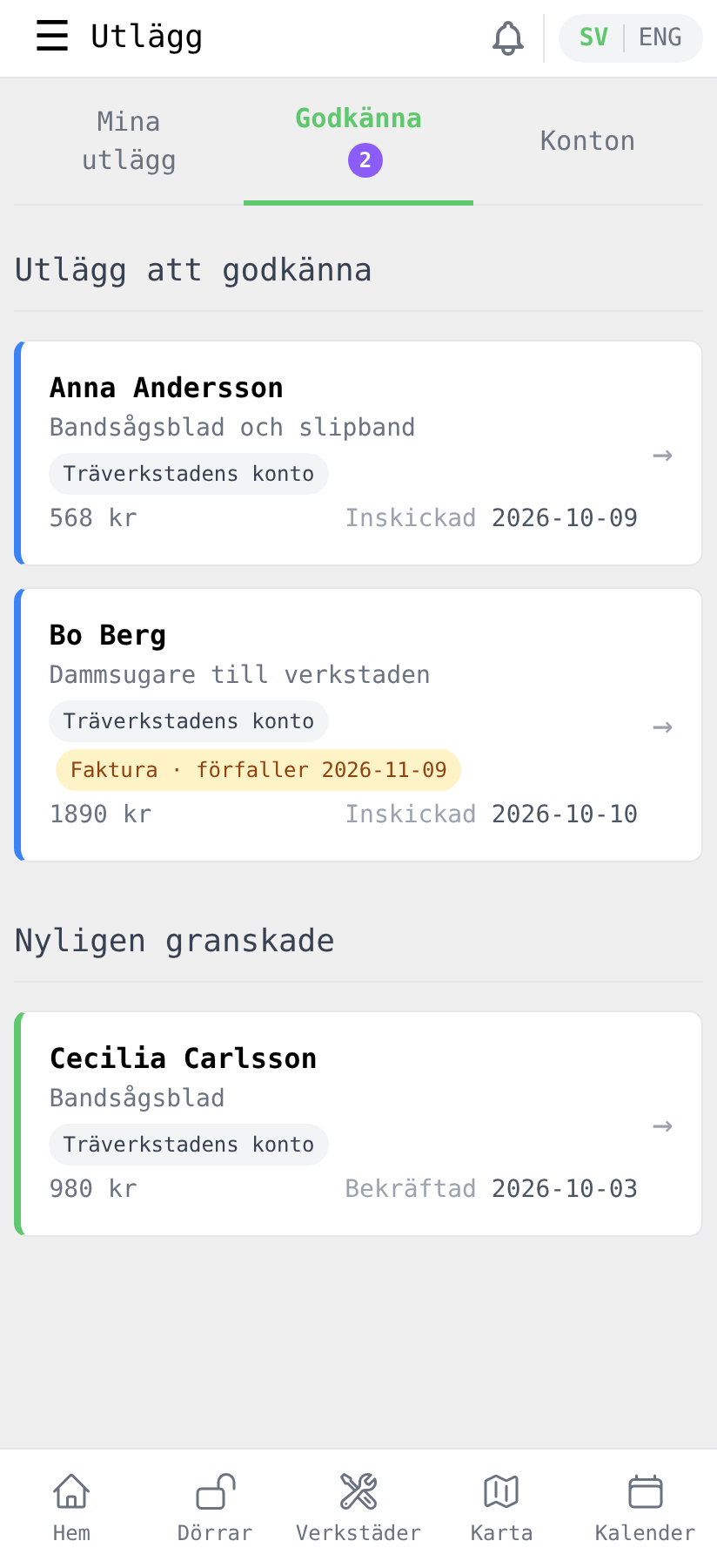 Fliken Godkänna med väntande utlägg
