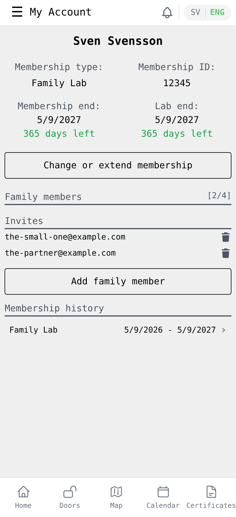 Family Lab account with invites